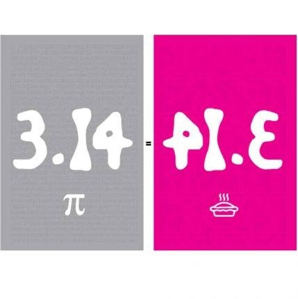 Pi = Pie Postcard